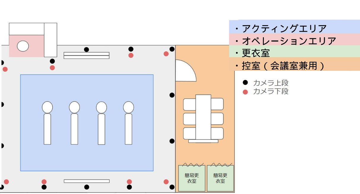 スタジオフロアマップ